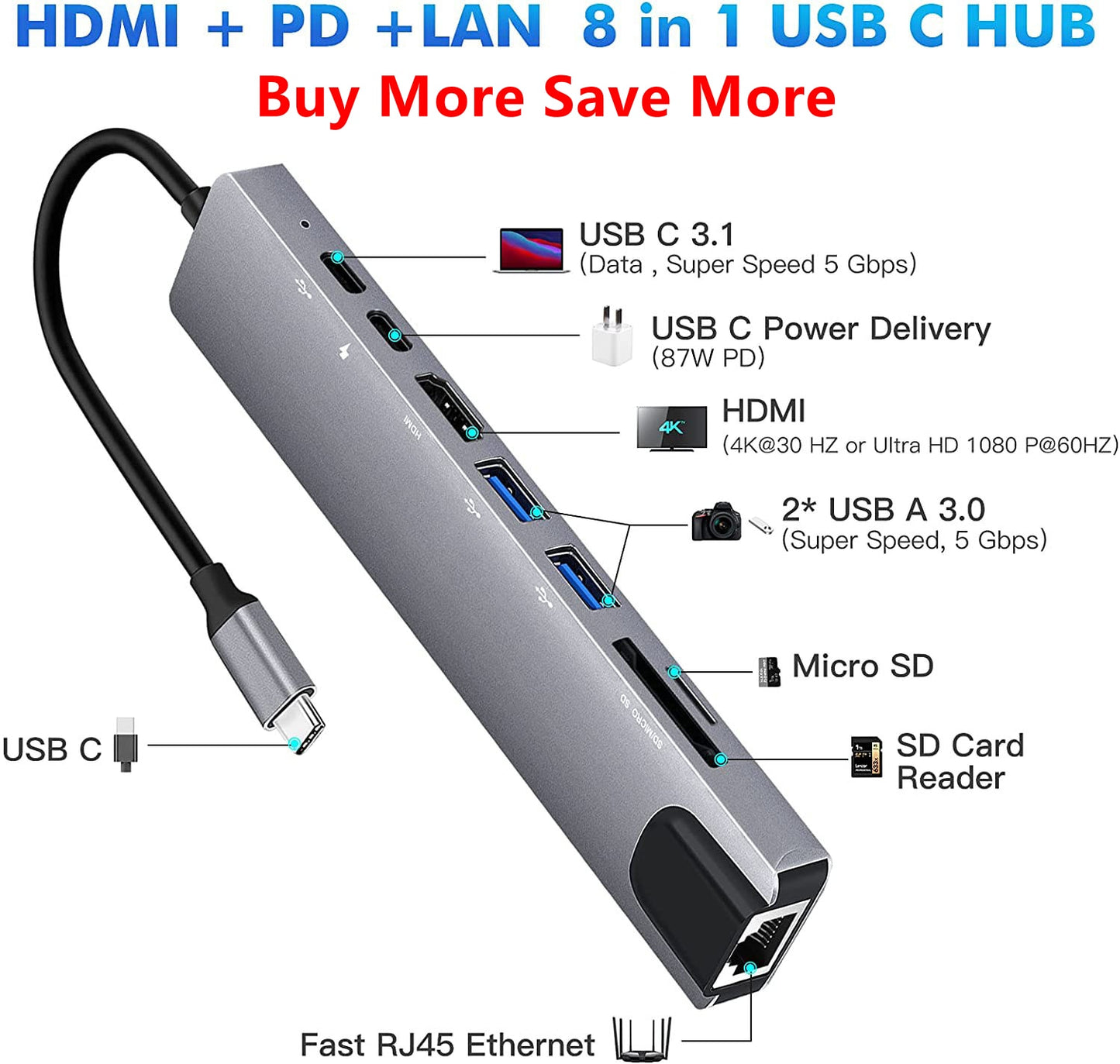 Adaptateur Multi-port USB 8 en 1