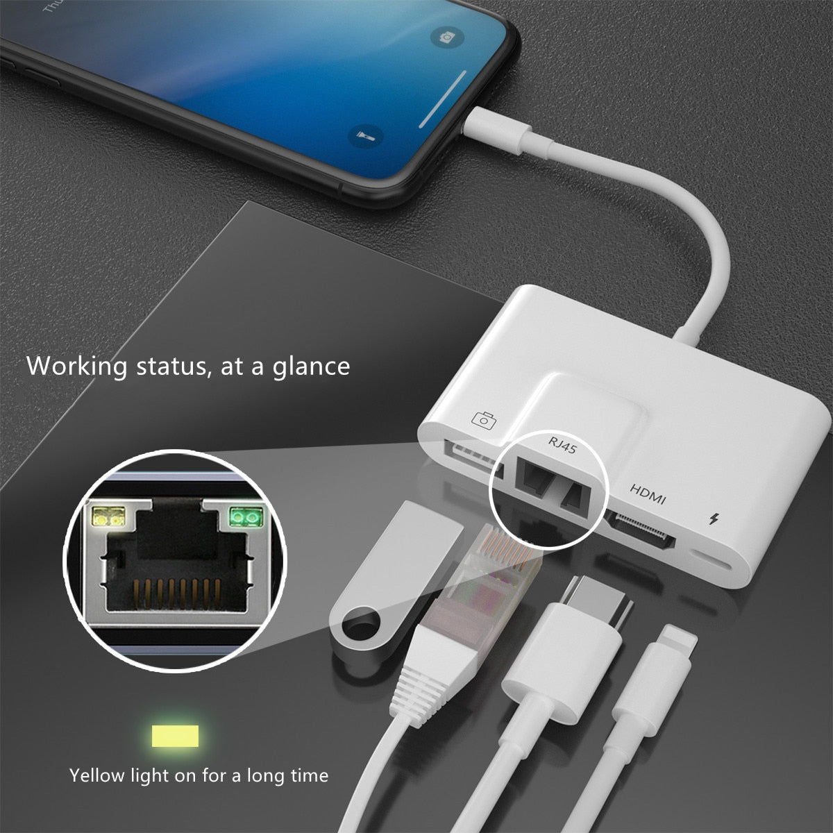 GUPBOO - Adaptateur Lightning HDMI pour iPhone iPad,JL2322 - Câble antenne  - Rue du Commerce